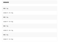 画像6: NEW 最短賞味2026.11.9・アニモンダ 猫 カーニー ドライ 高齢猫用 シニア 350g/83546キャットフードANIMONDA正規品 (6)