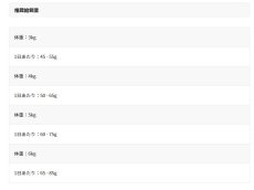 画像6: NEW 最短賞味2026.9.16・アニモンダ 猫 カーニー ドライ 高齢猫用 シニア 1.75kg/83547キャットフードANIMONDA正規品 (6)