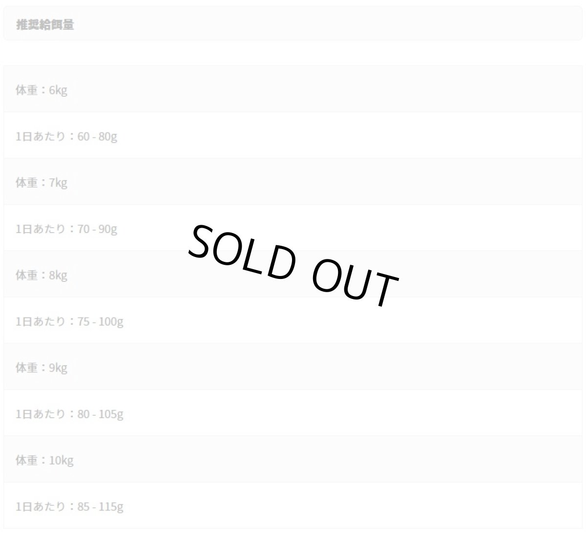 画像6: 最短賞味2026.7.14・アニモンダ 猫 カーニー ドライ 成猫用 大型猫種向け 鶏・サーモン 350g/83552キャットフード正規品 (6)