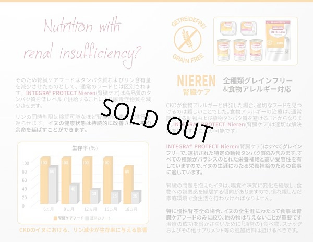 画像5: 最短賞味2027.2・アニモンダ 犬 インテグラプロテクト ニーレン 腎臓ケア(鶏)150g 86400ドッグフード ウェットANIMONDA正規品 (5)