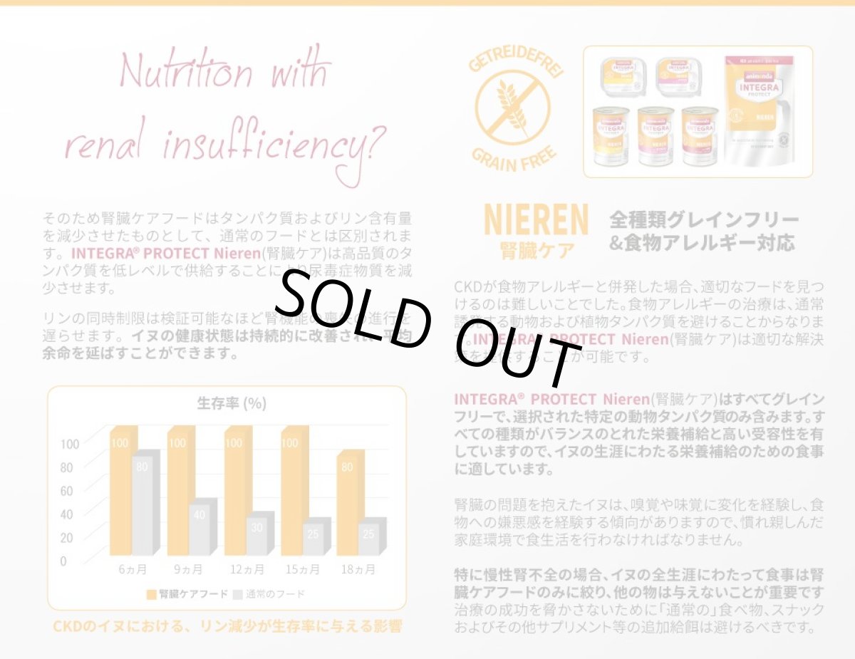 画像5: 最短賞味2027.6・アニモンダ 犬 インテグラプロテクト ニーレン 腎臓ケア(鶏)400g 86402ドッグフード ウェットANIMONDA正規品 (5)