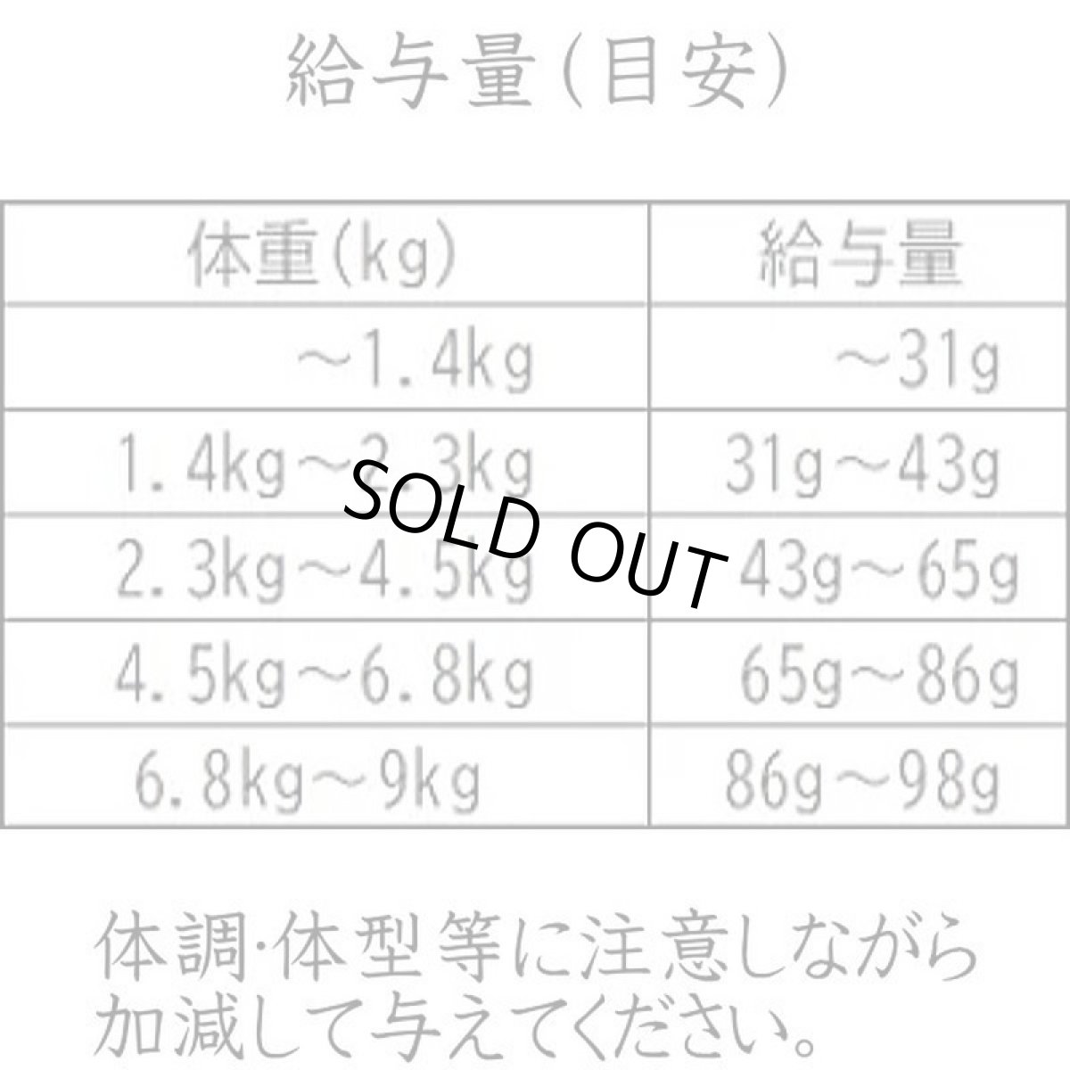 画像5: NEW 最短賞味2027.8.15・アディクション 猫 ワイルドアイランズ キャット パシフィックキャッチ50g全年齢猫用 有料サンプル正規品adc12001 (5)