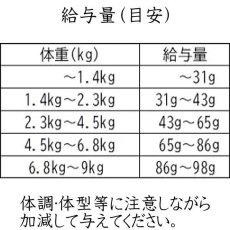 画像5: 最短賞味2026.8.26・アディクション 猫 ワイルドアイランズ キャット パシフィックキャッチ300g全年齢猫用ドライ正規品adc12070 (5)