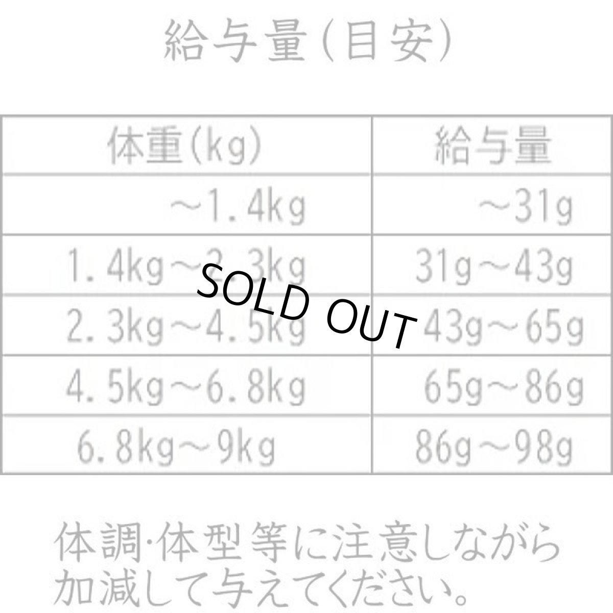画像5: NEW 最短賞味2027.5.9・アディクション 猫 ワイルドアイランズ キャット ハイランドミーツ50g成猫用 有料サンプル正規品adc12209 (5)