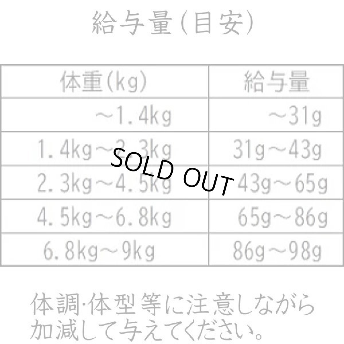 画像5: 最短賞味2027.11.30・アディクション 猫 ワイルドアイランズ キャット フォレストミート1.8kg全年齢猫用ドライ正規品adc79298 (5)