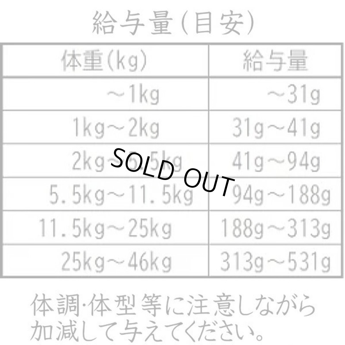 画像5: NEW 最短賞味2026.10.4・アディクション 犬 ワイルドアイランズ ドッグ パシフィックキャッチ50g全年齢犬用 有料サンプル正規品add11004 (5)