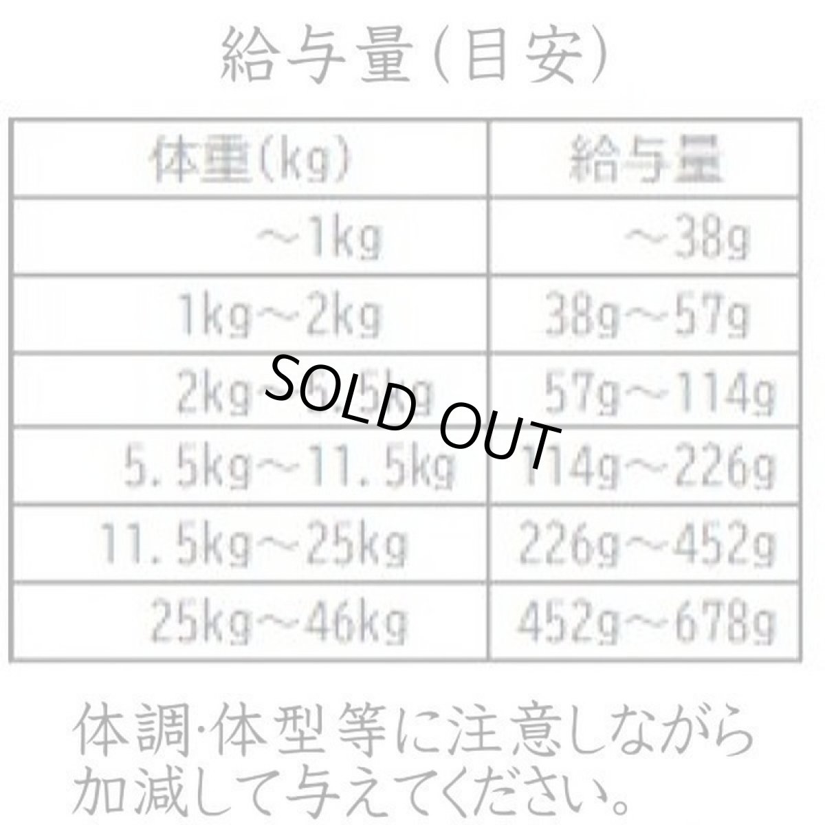 画像6: NEW 最短賞味2027.6.12・アディクション 犬 ル・ラム 50g 全年齢犬用 有料サンプル正規品add11205 (6)