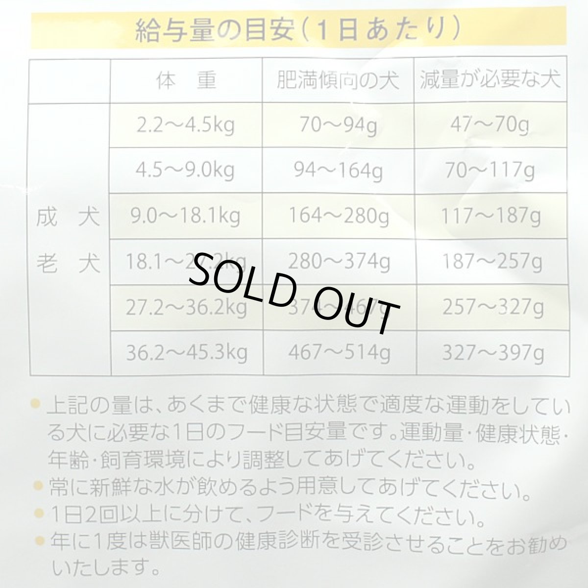 画像4: 最短賞味2027.1.24・アーテミス 犬用 アガリクスI S ヘルシーウェイト 小粒 1kg 成犬シニア犬肥満犬対応ドッグフード ARTEMIS 正規品ar84219 (4)