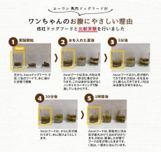 画像3: 最短賞味2025.9.1・Awan エーワン 鹿肉ドッグフード 1kg×10袋 グルテンフリー正規品awa60186 (3)