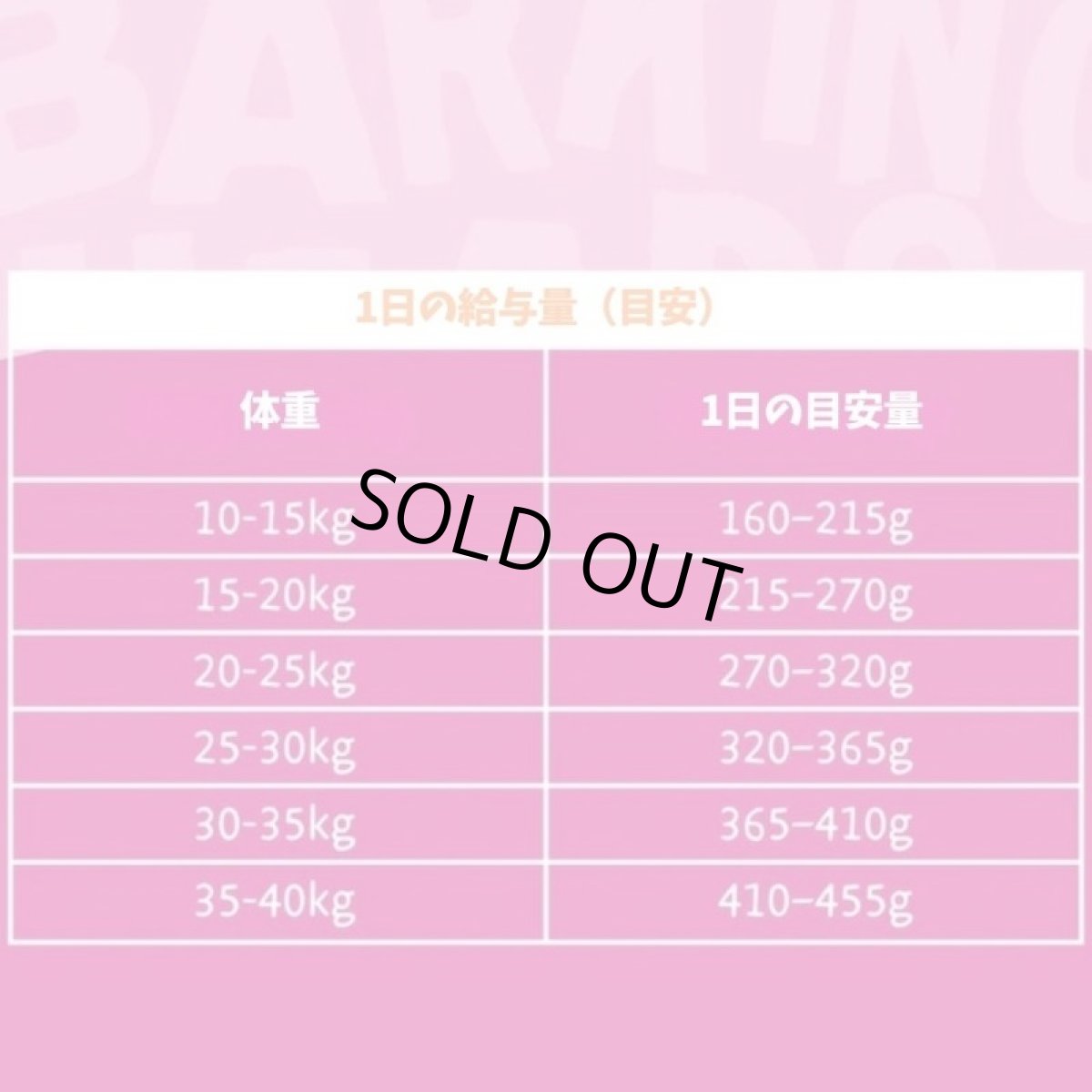 画像6: 最短賞味2027.5.10・バーキングヘッズ ファス ポット ダック ドライドッグフード 2kg成犬用bdk2-bh10780 BARKING HEADS正規品 (6)