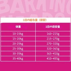 画像6: NEW 最短賞味2027.5.10・バーキングヘッズ ファス ポット ダック ドライドッグフード 2kg成犬用bdk2-bh10780 BARKING HEADS正規品 (6)