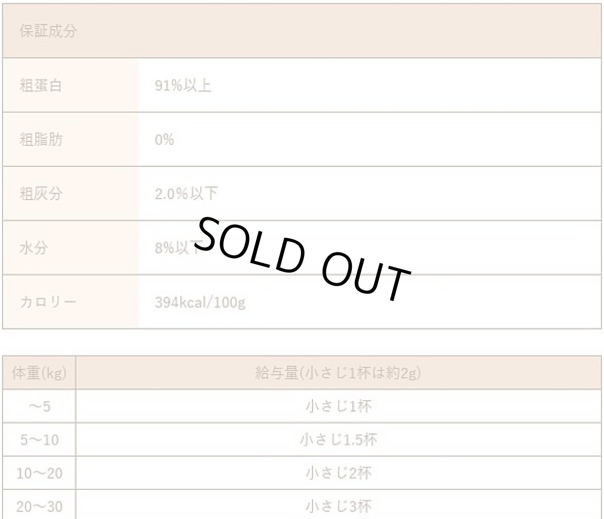 画像5: 最短賞味2027.5・Biペットランド 犬のためのコラーゲン 40g bi35945犬用サプリメント (5)
