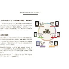画像6: 最短賞味2027.9.10・ブリスミックス 犬 サーモン 小粒 1kg 全年齢対応ドッグフード 口腔善玉菌K12配合 BLISMIX 正規品 bl60174 (6)