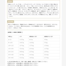 画像6: NEW 最短賞味2027.7.19・ボレアル 犬 リミテッド へリング 80g全年齢犬用ドッグフードBOREAL正規品bor09196 (6)