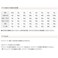 画像4: 最短賞味2025.5・カントリーロード フィーラインアドバンス プレミアムチキン70g全年齢猫用ウェット総合栄養食cr09770 (4)