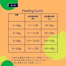 画像4: NEW 最短賞味2027.3・デイリーディライト猫ピュア カツオ＆チキン＋かぼちゃ 80g缶dad01029全年齢猫用一般食DAILY DELIGHT正規品 (4)