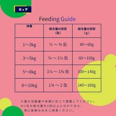 画像4: NEW 最短賞味2027.2・デイリーディライト猫ピュア カツオ＆チキン＋エビ80g缶dad01050全年齢猫用一般食DAILY DELIGHT正規品 (4)
