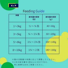画像4: NEW 最短賞味2027.2・デイリーディライト猫ピュア カツオ＆チキン＋イカ80g缶dad01067全年齢猫用一般食DAILY DELIGHT正規品 (4)