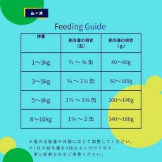 画像4: NEW 最短賞味2027.1・デイリーディライト猫ムース ツナ 80g缶dad01135全年齢猫用一般食DAILY DELIGHT正規品 (4)