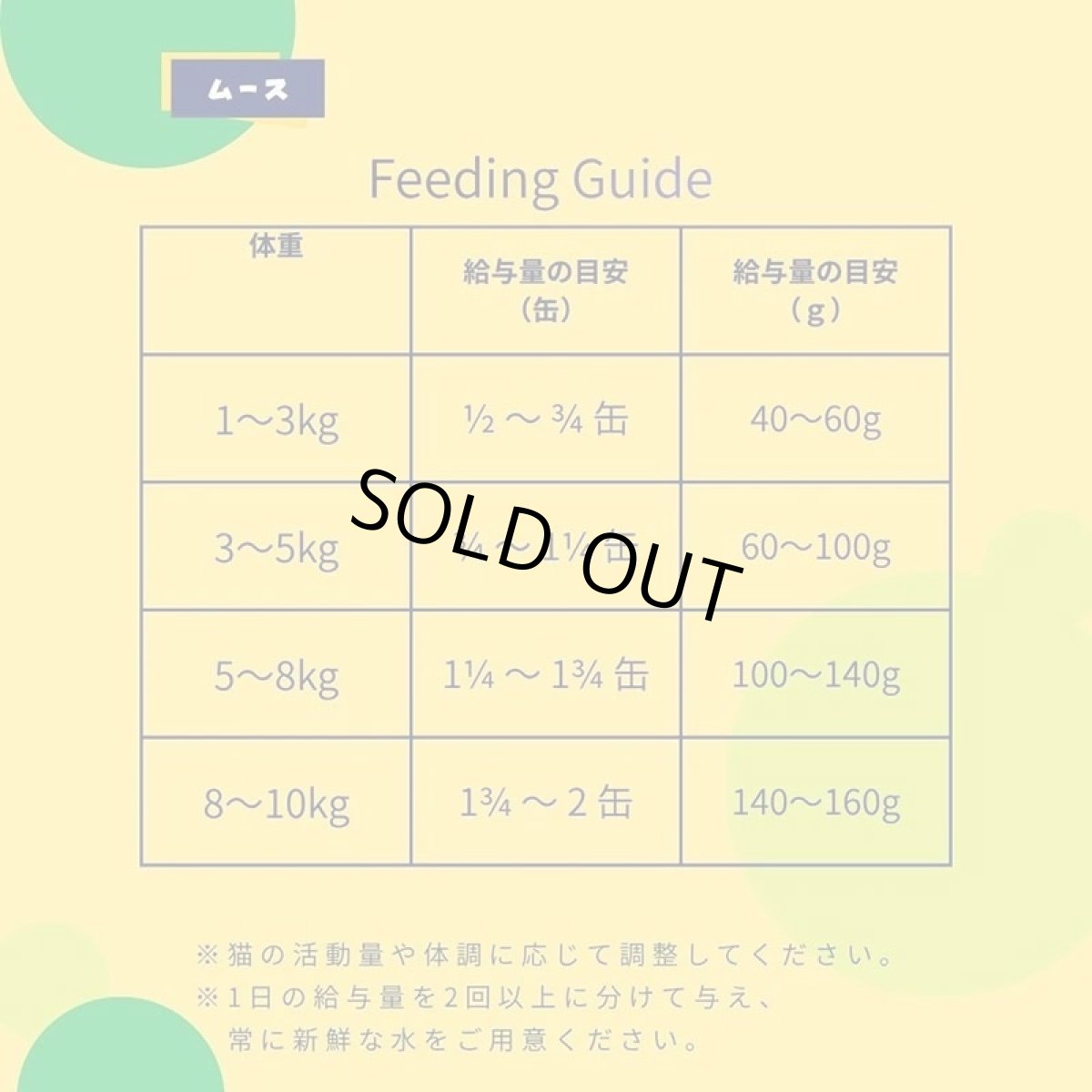 画像4: NEW 最短賞味2027.2・デイリーディライト猫ムース チキン 80g缶dad01142全年齢猫用一般食DAILY DELIGHT正規品 (4)