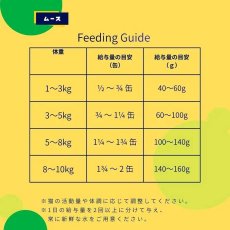 画像4: NEW 最短賞味2027.2・デイリーディライト猫ムース チキン 80g缶dad01142全年齢猫用一般食DAILY DELIGHT正規品 (4)