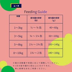 画像4: NEW 最短賞味2026.12・デイリーディライト猫ムース チキン＆クランベリー 70g缶dad34428全年齢猫用一般食DAILY DELIGHT正規品 (4)