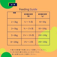 画像4: NEW 最短賞味2026.12・デイリーディライト猫ムース ツナ＆かぼちゃ 70g缶dad34466全年齢猫用一般食DAILY DELIGHT正規品 (4)