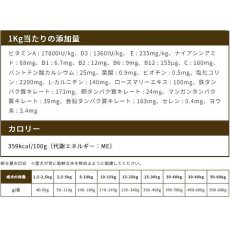 画像7: 最短賞味2027.1.10・リニューアル品エンパイア アダルトデイリー小粒 300g成犬用ドライ ドッグフードEMPIRE正規品em31033 (7)