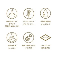 画像3: 最短賞味2026.5.17・エンパイア アダルトデイリー小粒 800g(400g×2)成犬用ドライ ドッグフードEMPIRE正規品em31040 (3)