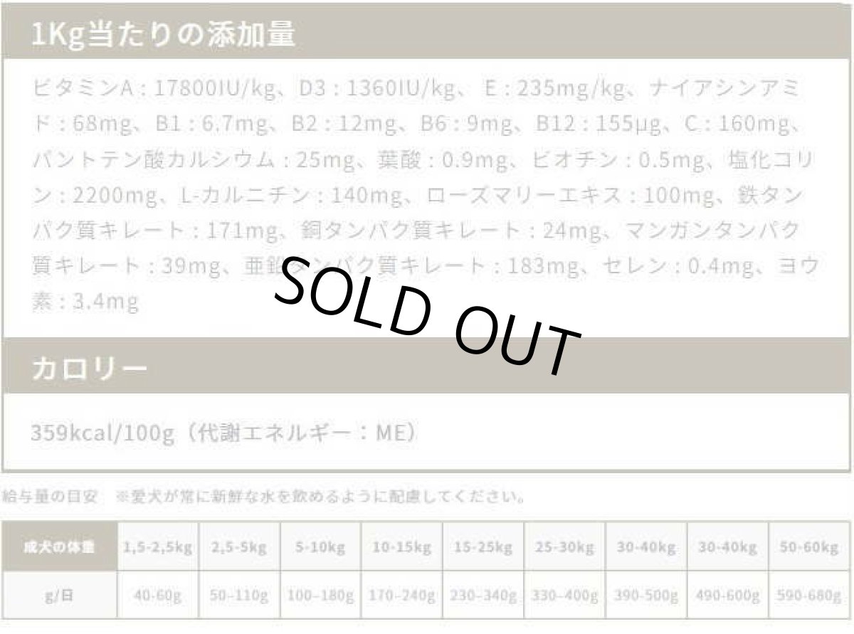 画像7: 最短賞味2026.5.17・エンパイア アダルトデイリー小粒 800g(400g×2)成犬用ドライ ドッグフードEMPIRE正規品em31040 (7)