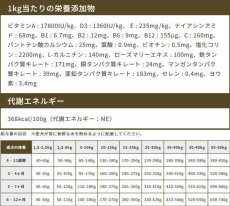 画像5: 最短賞味2024.4.12・エンパイア パピーグロース25＋ 12kg仔犬用ドライ ドッグフードEMPIRE正規品em31132 (5)