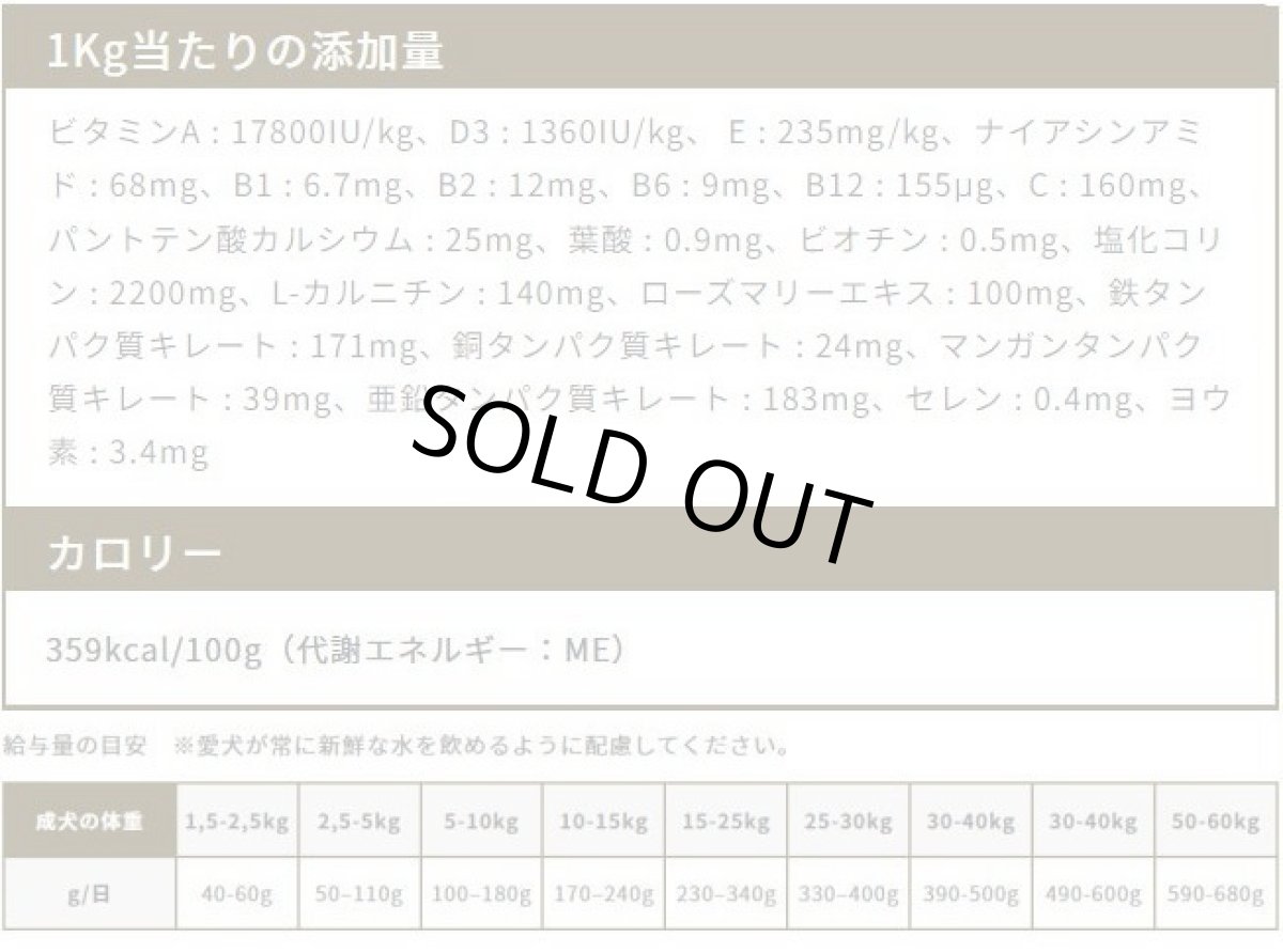 画像5: 最短賞味2026.9.2・エンパイア アダルトデイリー25+ 12kg成犬用ドライ ドッグフードEMPIRE正規品em31149 (5)