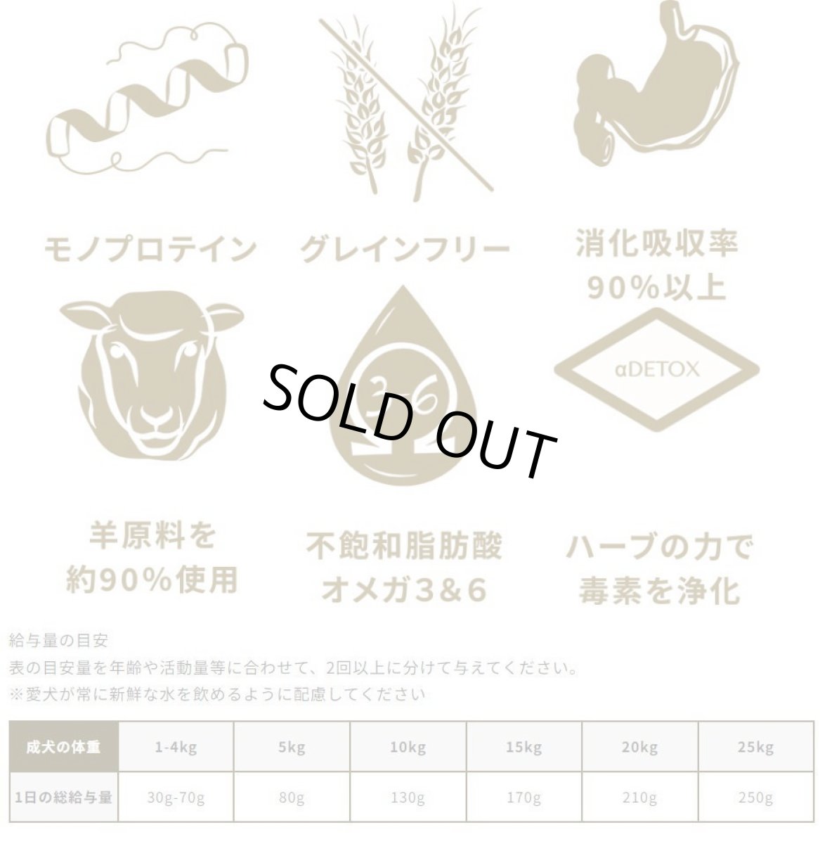 画像5: 最短賞味2027.2.8・エンパイア プライム アダルト 1.8kg(450g×4個) 成犬用ドライ ドッグフードEMPIRE正規品em31248 (5)
