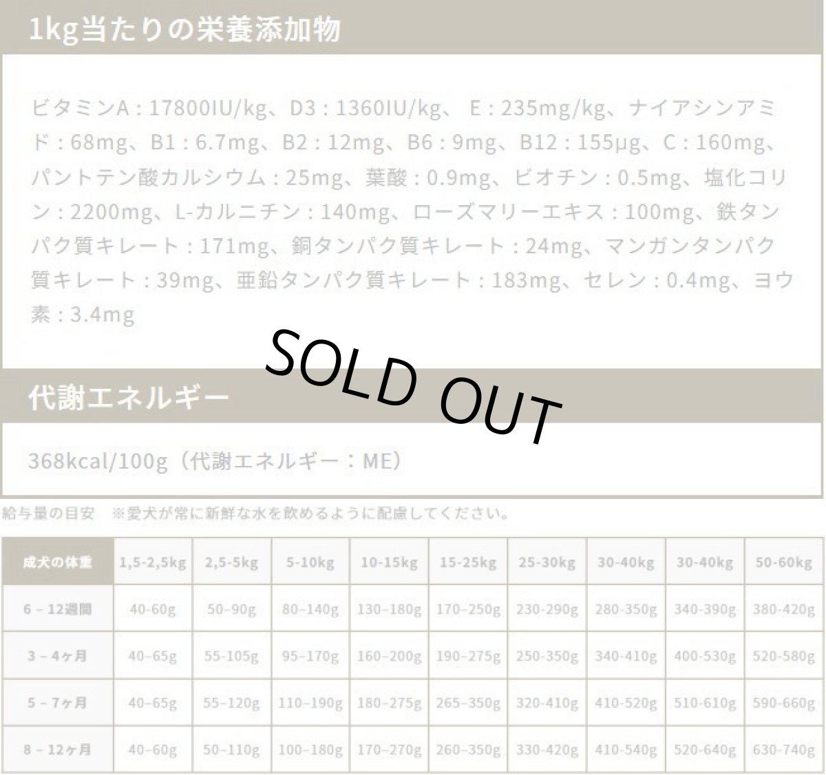 画像5: NEW 最短賞味2027.1.11・エンパイア パピーグロース小粒 2.8kg仔犬用ドライ ドッグフードEMPIRE正規品em31262 (5)