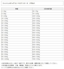 画像3: 最短賞味2024.8.22・フィッシュ4ドッグ スーペリア アダルト 小粒 12kg(6kg大袋×2個)ドッグフードFISH4DOGS正規品f426625s2 (3)