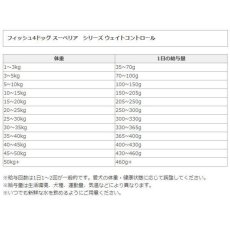 画像3: 最短賞味2025.7.11・フィッシュ4ドッグ スーペリア ウェイトコントロール 小粒 6kg 肥満シニア犬用FISH4DOGS正規品f426762 (3)