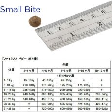 画像2: 最短賞味2026.2.27・フィッシュ4ドッグ パピー 1.5kg 仔犬用ドッグフードFISH4DOGS正規品f4d07702 (2)
