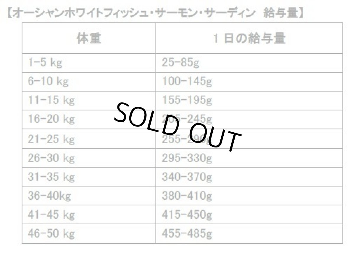画像3: 最短賞味2027.1.6・フィッシュ4ドッグ サーディン 1.5kg 穀物不使用ドッグフードFISH4DOGS正規品f4d07740 (3)