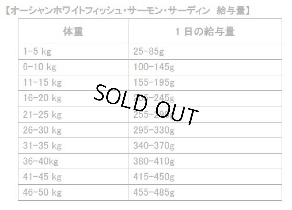 画像3: 最短賞味2027.9.30・フィッシュ4ドッグ オーシャンホワイトフィッシュ小粒 12kgグレインフリー ドッグフードFISH4DOGS正規品f4d07856 (3)