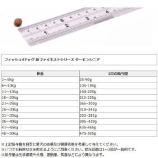 画像2: 最短賞味2024.11.14・フィッシュ4ドッグ サーモンシニア 小粒 1.5kg高齢犬用ドッグフードFISH4DOGS正規品f4d12638 (2)