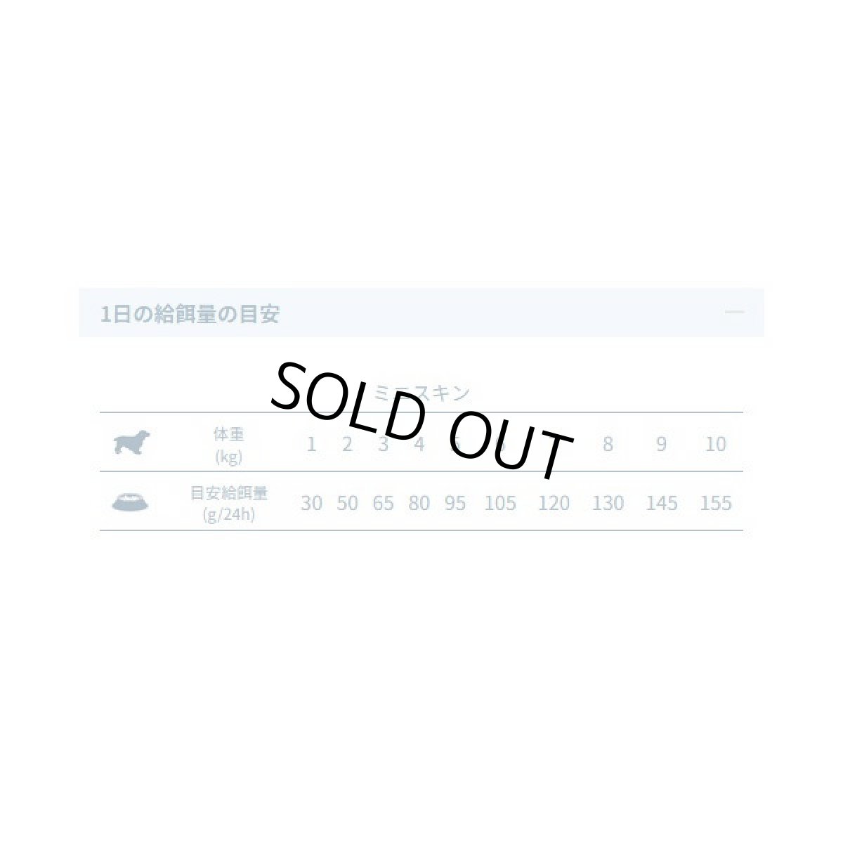 画像5: 最短賞味2026.10・フォルツァ10 犬 デイリープロ ミニ ヘルシースキン フィッシュ小粒1.5kg/fo13741成犬用ドッグフード正規品 (5)