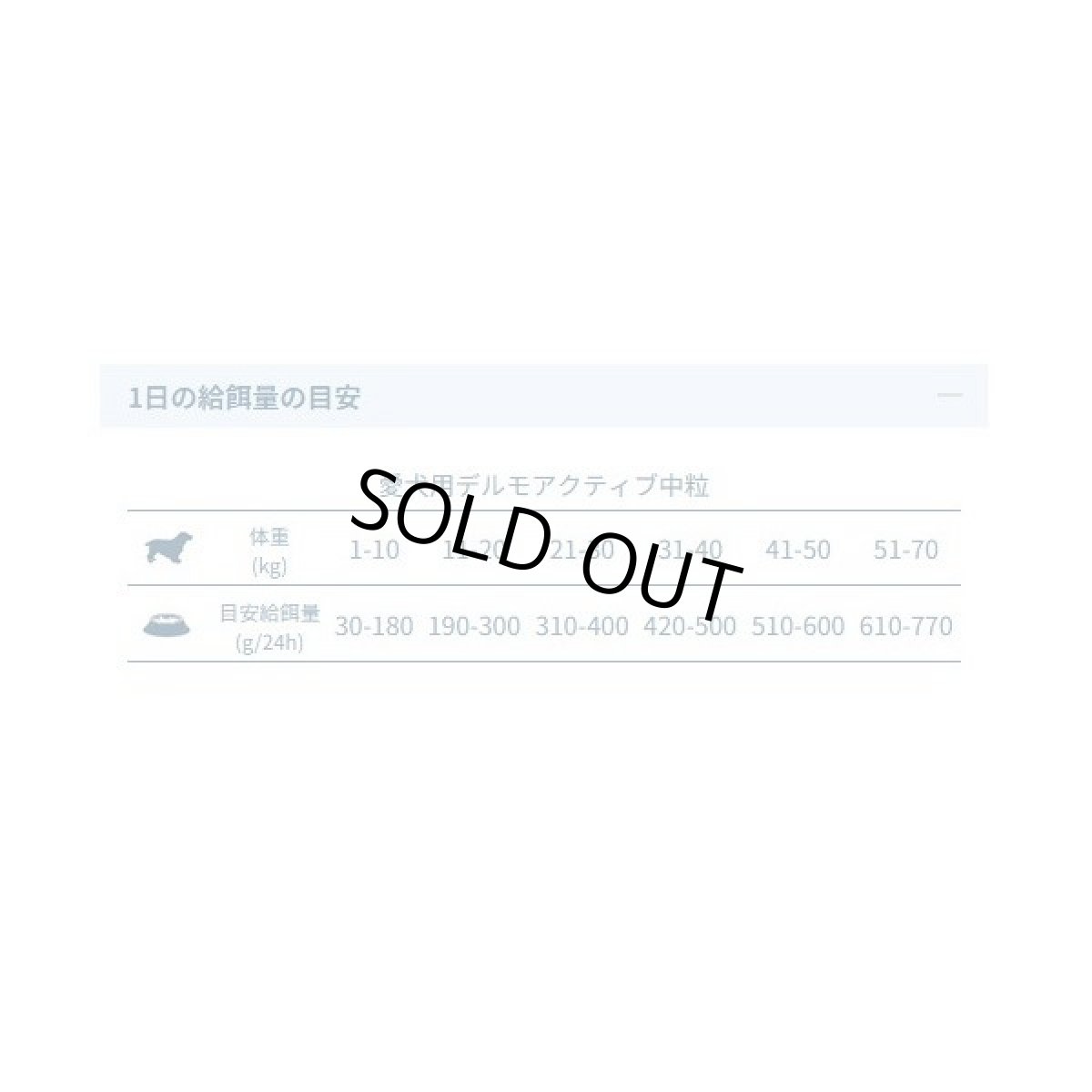 画像5: SALE/おまけ付き！最短賞味2027.2・フォルツァ10 犬ミディアム デルモ アクティブ中粒 10kg+(小粒250g2個付き)fo14243皮膚・被毛ケア 正規品 (5)