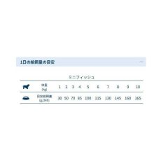画像4: NEW 最短賞味2026.5.31・フォルツァ10 犬 デイリープロ ミニ フィッシュ小粒600g/fo72094成犬用ドッグフード正規品 (4)