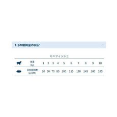 画像5: NEW 最短賞味2026.5.31・フォルツァ10 犬 デイリープロ ミニ フィッシュ小粒3.6kg/fo72179成犬用ドッグフード正規品 (5)