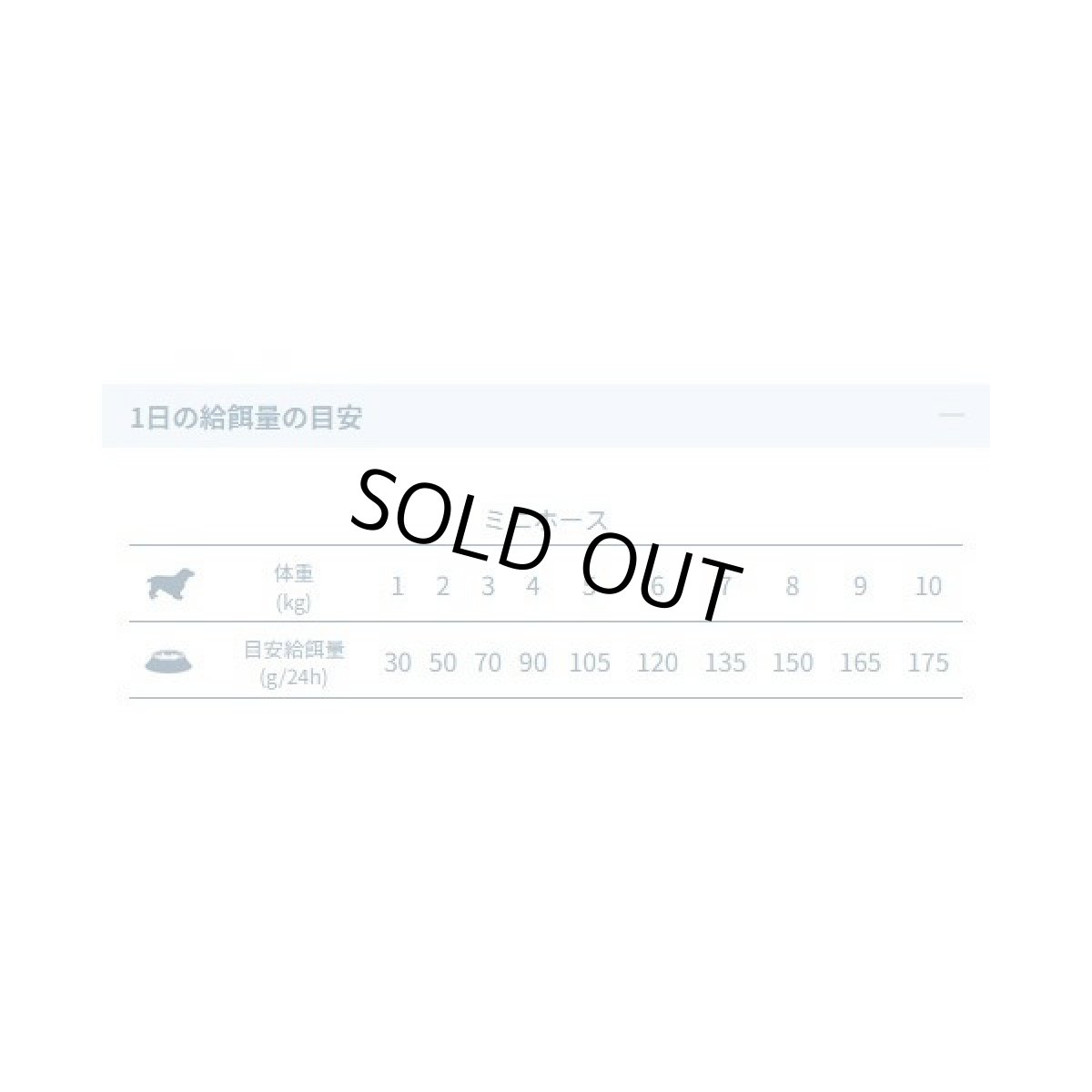 画像5: 最短賞味2026.10.31・フォルツァ10 犬 デイリープロ ミニ ホース小粒3.6kg/fo72186成犬用ドッグフード正規品 (5)