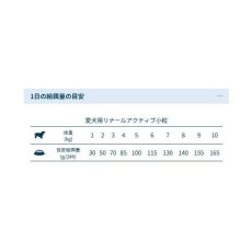 画像5: NEW 最短賞味2026.9・フォルツァ10 犬ミ二 リナール アクティブ 小粒250g fo72285腎臓ケア成犬用ドッグフードFORZA10正規品 (5)