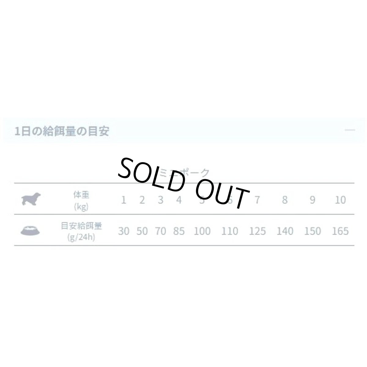 画像4: NEW 最短賞味・フォルツァ10 犬 デイリープロ ミニ ポーク小粒800g/fo72834成犬用ドッグフード正規品 (4)