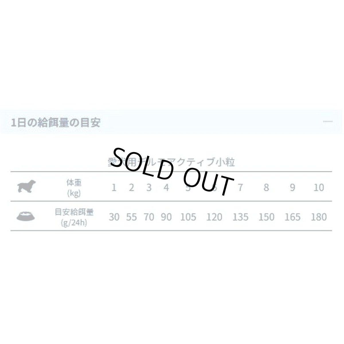 画像4: NEW 最短賞味・フォルツァ10 犬ミニ デルモ アクティブ小粒 120g fo73015皮膚・被毛ケアFORZA10正規品 (4)