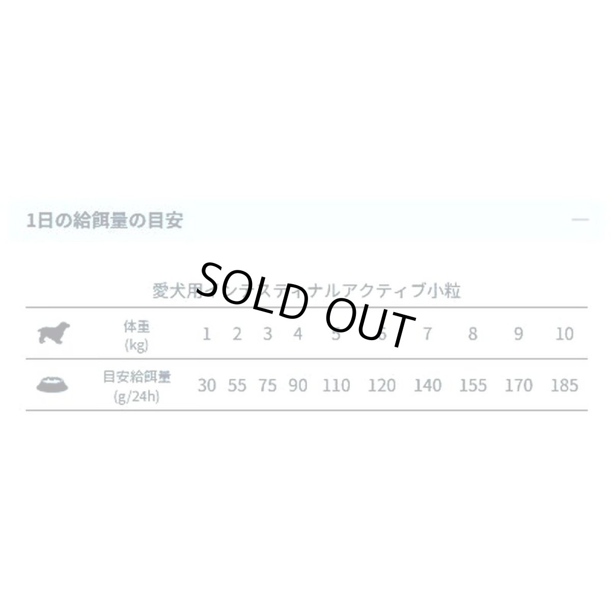 画像4: NEW 最短賞味・フォルツァ10 犬ミニ インテスティナル アクティブ小粒 120g fo73039胃腸ケア FORZA10正規品 (4)