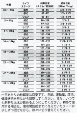 画像4: 最短賞味2026.3.30・グランマルーシーズ 犬用 マカンナ サーモン 1.36kg gl20255フリーズドライ グレインフリーGrandma Lucys正規品 (4)